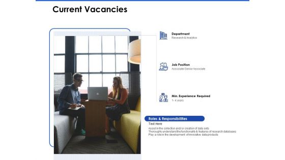 Talent Management Systems Current Vacancies Ppt Professional Sample PDF