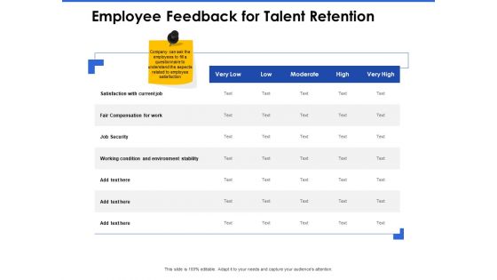 Talent Management Systems Employee Feedback For Talent Retention Ppt Infographics Background Images PDF