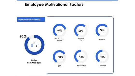 Talent Management Systems Employee Motivational Factors Guidelines PDF