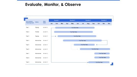 Talent Management Systems Evaluate Monitor And Observe Ppt Inspiration Designs Download PDF