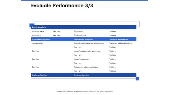 Talent Management Systems Evaluate Performance Approval Ppt File Skills PDF