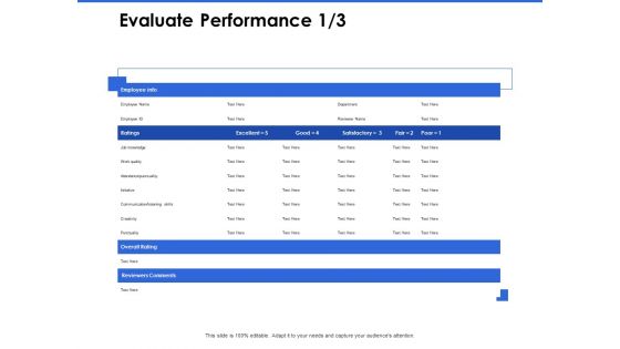 Talent Management Systems Evaluate Performance Ppt Ideas Structure PDF