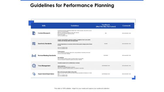 Talent Management Systems Guidelines For Performance Planning Ppt Inspiration Vector PDF