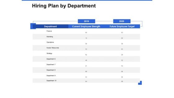 Talent Management Systems Hiring Plan By Department Ppt Summary Topics PDF