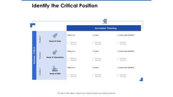 Talent Management Systems Identify The Critical Position Ppt Ideas Brochure PDF