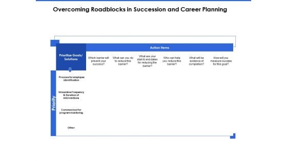 Talent Management Systems Overcoming Roadblocks In Succession And Career Planning Portrait PDF Talent Management Systems Overcoming Roadblocks In Succession And Career Planning Portrait PDF