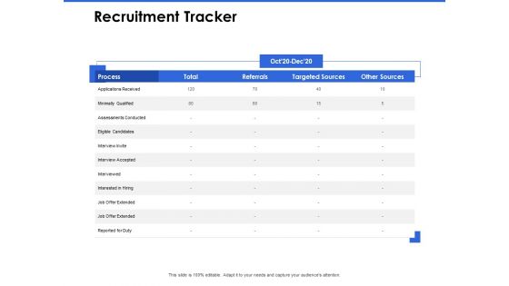 Talent Management Systems Recruitment Tracker Ppt Icon Graphic Tips PDF