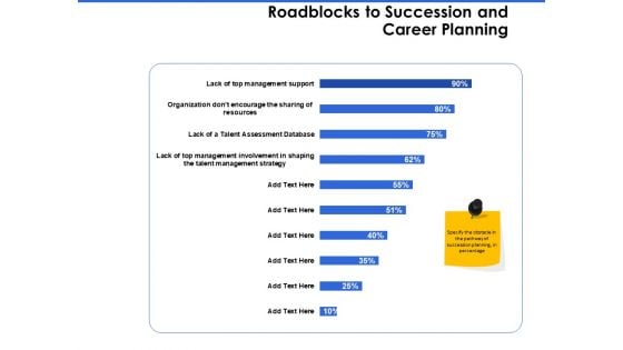 Talent Management Systems Roadblocks To Succession And Career Planning Diagrams PDF