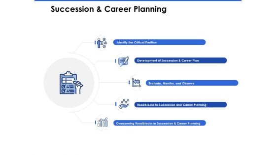 Talent Management Systems Succession And Career Planning Ppt Icon Tips PDF