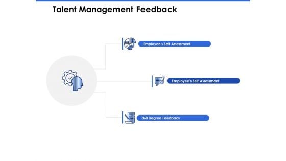 Talent Management Systems Talent Management Feedback Ppt Inspiration Maker PDF