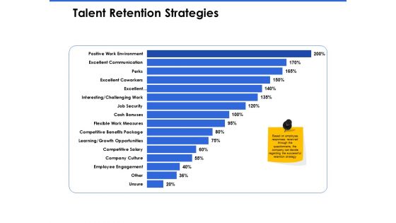 Talent Management Systems Talent Retention Strategies Inspiration PDF