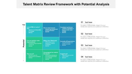 Talent Matrix Review Framework With Potential Analysis Ppt PowerPoint Presentation Gallery Example Introduction PDF