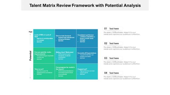 Talent Matrix Review Framework With Potential Analysis Ppt PowerPoint Presentation Gallery Example Introduction PDF Talent Matrix Review Framework With Potential Analysis Ppt PowerPoint Presentation Gallery Example Introduction PDF