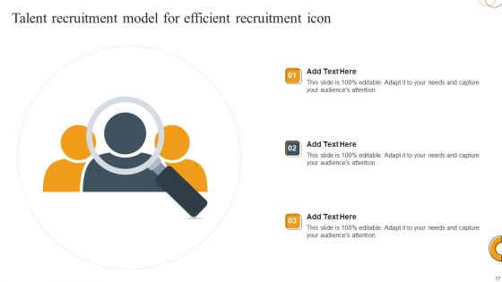 Talent Recruitment Model Ppt PowerPoint Presentation Complete Deck With Slides
