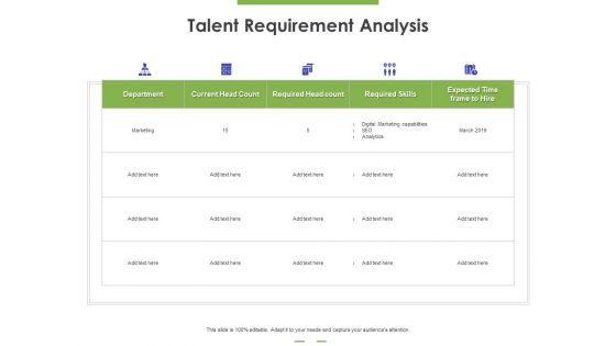 Talent Requirement Analysis Ppt PowerPoint Presentation Inspiration Designs Download PDF