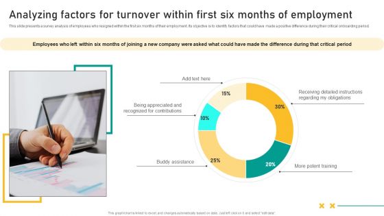 Talent Retention Initiatives For New Hire Onboarding Analyzing Factors For Turnover Ideas PDF