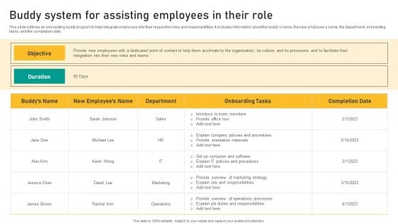 Talent Retention Initiatives For New Hire Onboarding Buddy System For Assisting Employees Information PDF