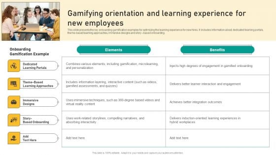 Talent Retention Initiatives For New Hire Onboarding Gamifying Orientation And Learning Background PDF