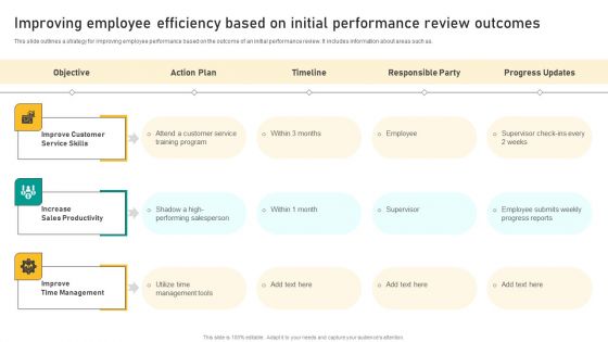 Talent Retention Initiatives For New Hire Onboarding Improving Employee Efficiency Brochure PDF