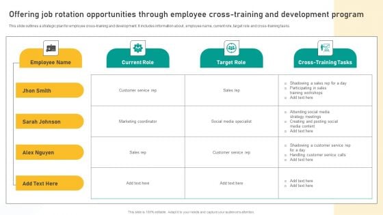 Talent Retention Initiatives For New Hire Onboarding Offering Job Rotation Opportunities Professional PDF