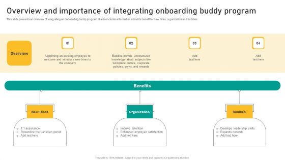 Talent Retention Initiatives For New Hire Onboarding Overview And Importance Of Integrating Pictures PDF