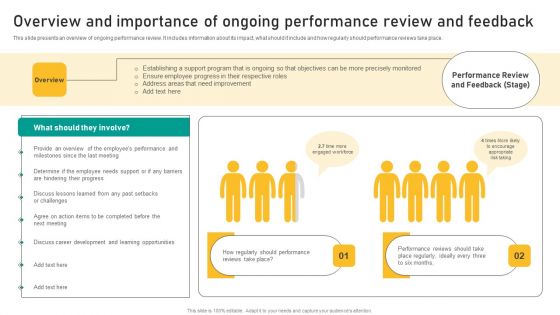 Talent Retention Initiatives For New Hire Onboarding Overview And Importance Of Ongoing Icons PDF