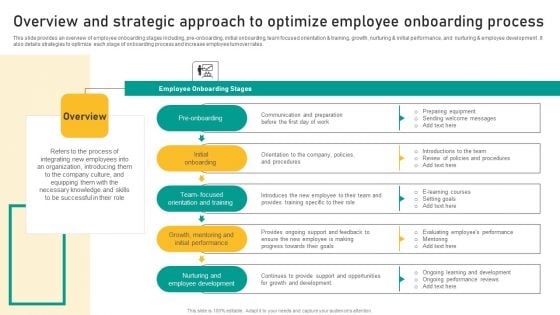 Talent Retention Initiatives For New Hire Onboarding Overview And Strategic Approach Background PDF