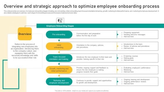 Talent Retention Initiatives For New Hire Onboarding Overview And Strategic Approach Background PDF Talent Retention Initiatives For New Hire Onboarding Overview And Strategic Approach Background PDF
