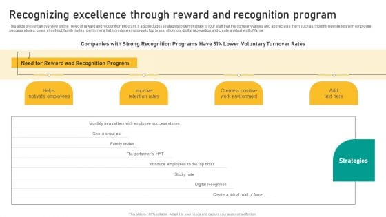Talent Retention Initiatives For New Hire Onboarding Recognizing Excellence Through Reward Information PDF