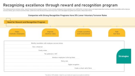 Talent Retention Initiatives For New Hire Onboarding Recognizing Excellence Through Reward Information PDF