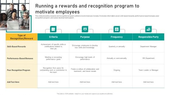 Talent Retention Initiatives For New Hire Onboarding Running A Rewards And Recognition Introduction PDF