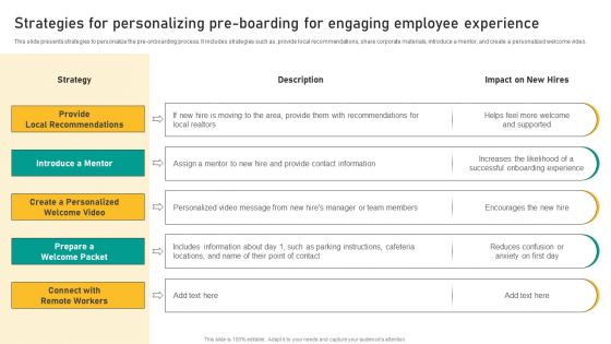 Talent Retention Initiatives For New Hire Onboarding Strategies For Personalizing Pre Boarding Clipart PDF