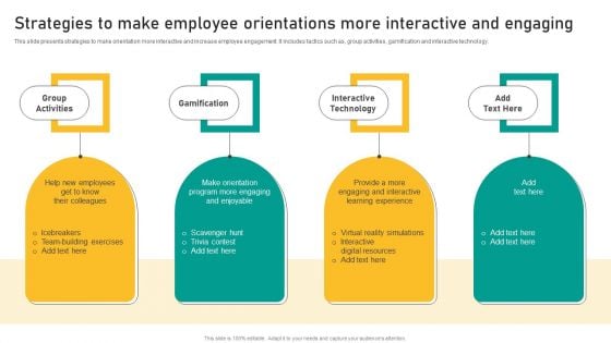 Talent Retention Initiatives For New Hire Onboarding Strategies To Make Employee Orientations Template PDF