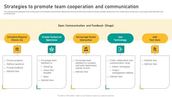 Talent Retention Initiatives For New Hire Onboarding Strategies To Promote Team Cooperation Microsoft PDF