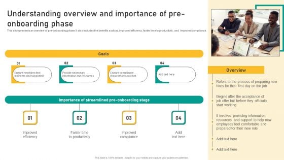 Talent Retention Initiatives For New Hire Onboarding Understanding Overview And Importance Introduction PDF