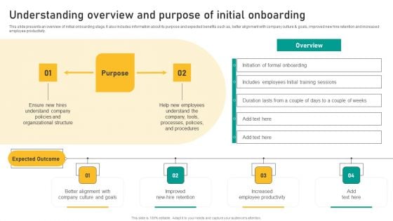 Talent Retention Initiatives For New Hire Onboarding Understanding Overview And Purpose Structure PDF