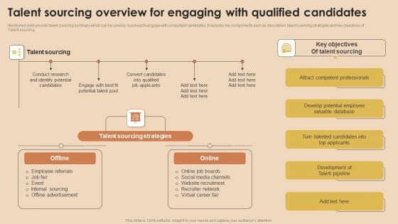 Talent Sourcing Overview For Engaging With Qualified Candidates Sample PDF