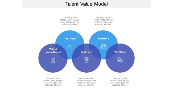 Talent Value Model Ppt PowerPoint Presentation Outline Format Ideas Cpb