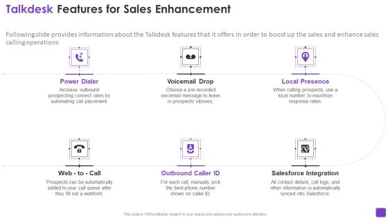 Talkdesk Investor Financing Business Talkdesk Features For Sales Enhancement Template PDF