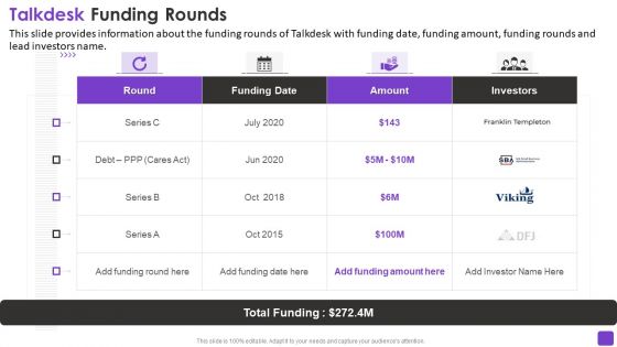 Talkdesk Investor Financing Business Talkdesk Funding Rounds Sample PDF Talkdesk Investor Financing Business Talkdesk Funding Rounds Sample PDF