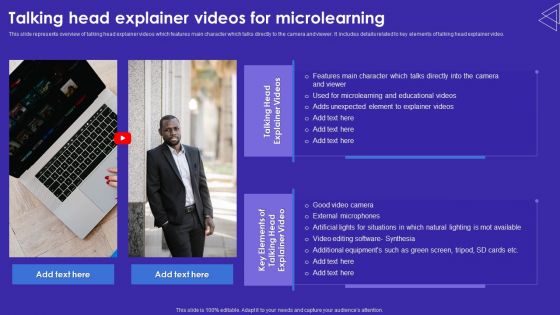 Talking Head Explainer Videos For Microlearning Demonstration PDF