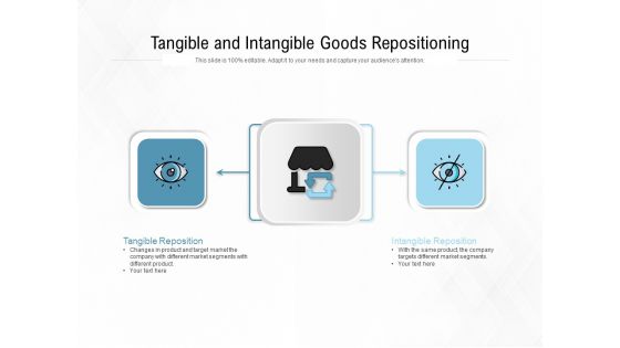 Tangible And Intangible Goods Repositioning Ppt PowerPoint Presentation Inspiration Diagrams PDF