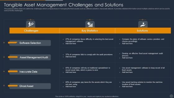 Tangible Asset Management Challenges And Solutions Clipart PDF Tangible Asset Management Challenges And Solutions Clipart PDF