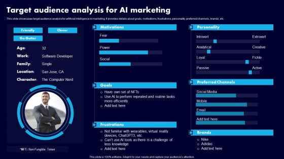 Target Audience Analysis For AI Marketing Ppt Styles Slides PDF