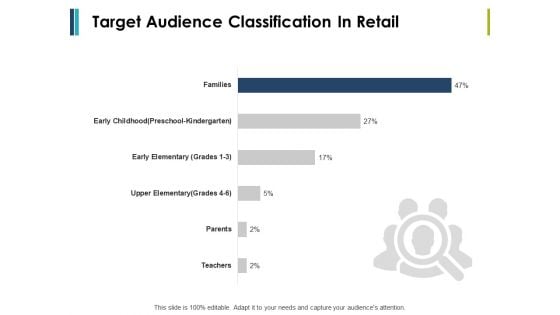 Target Audience Classification In Retail Ppt PowerPoint Presentation Inspiration Layouts