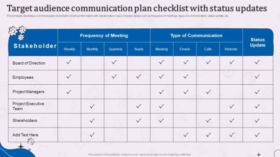 Target Audience Communication Plan Checklist With Status Updates Summary PDF