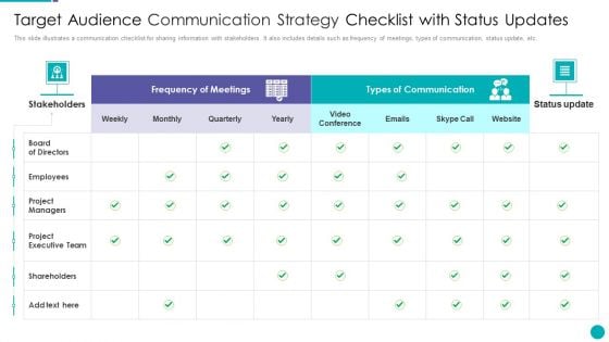 Target Audience Communication Strategy Checklist With Status Updates Ppt PowerPoint Presentation File Graphics Design PDF