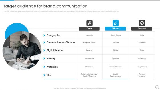 Target Audience For Brand Communication Communication Strategy To Enhance Brand Value Ideas PDF