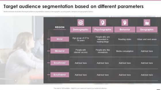 Target Audience Segmentation Based On Different Parameters Infographics PDF