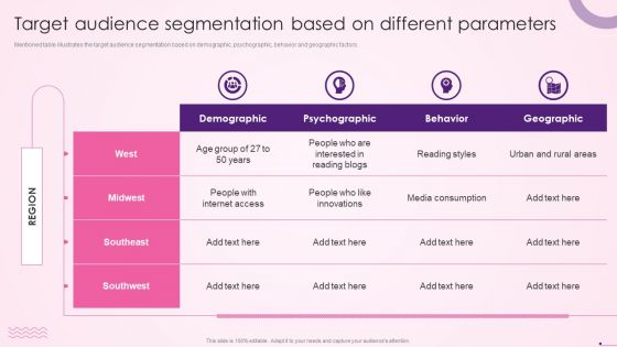 Target Audience Segmentation Based On Social Media Content Promotion Playbook Formats PDF Target Audience Segmentation Based On Social Media Content Promotion Playbook Formats PDF